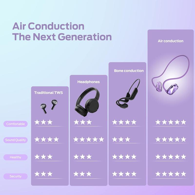 Wireless open-back headphones with touchscreen